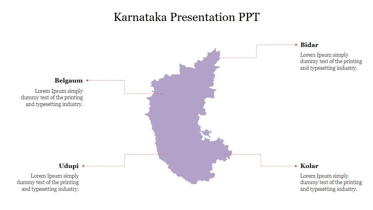 Karnataka Presentation PowerPoint and Google Slides